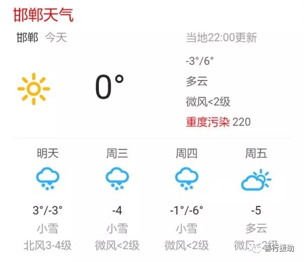 邯郸最新天气变化与日常生活紧密相连