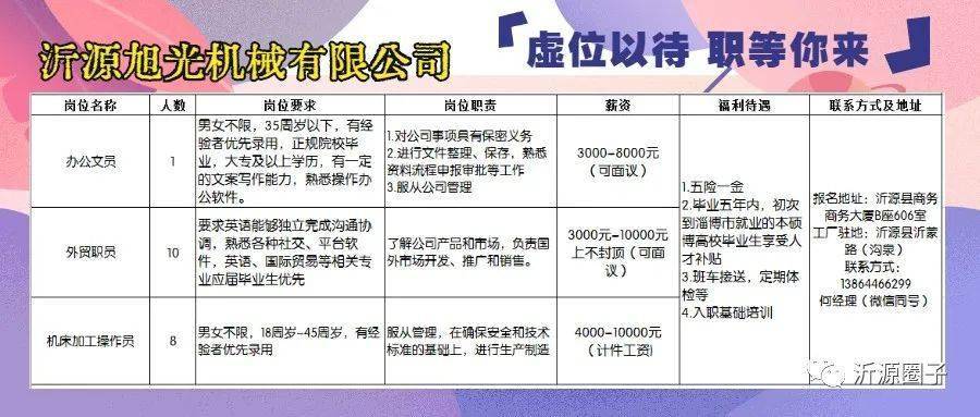 临沭最新招工动态与就业市场深度解析