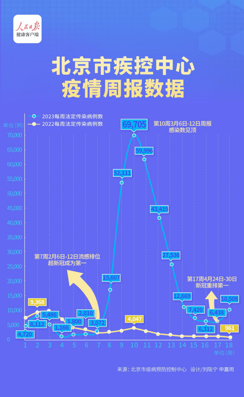 北京流感最新动态，当前状况解析与应对策略探讨