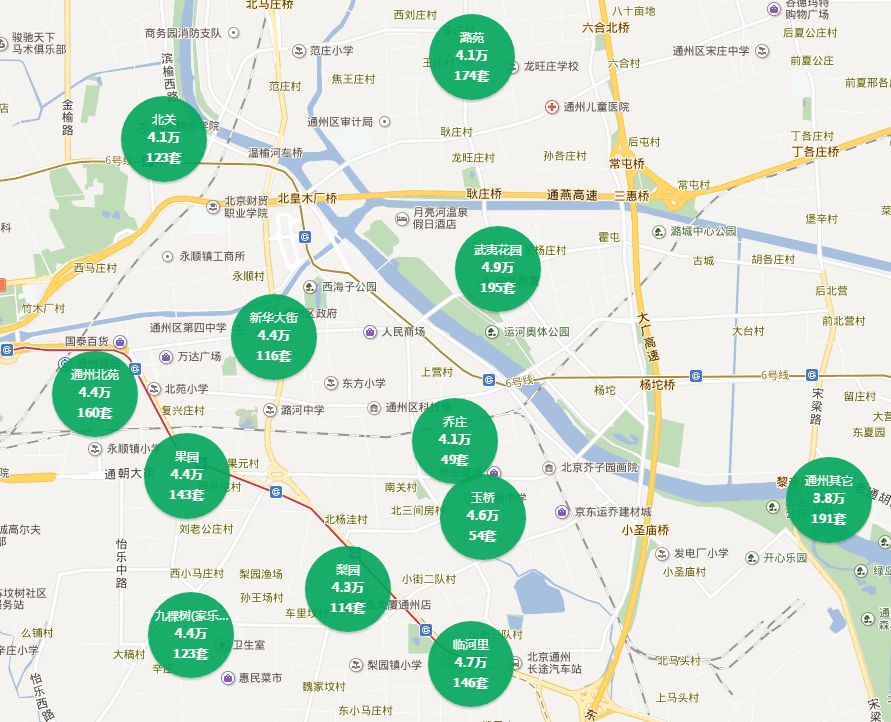 北京通州房价动态更新与趋势解析