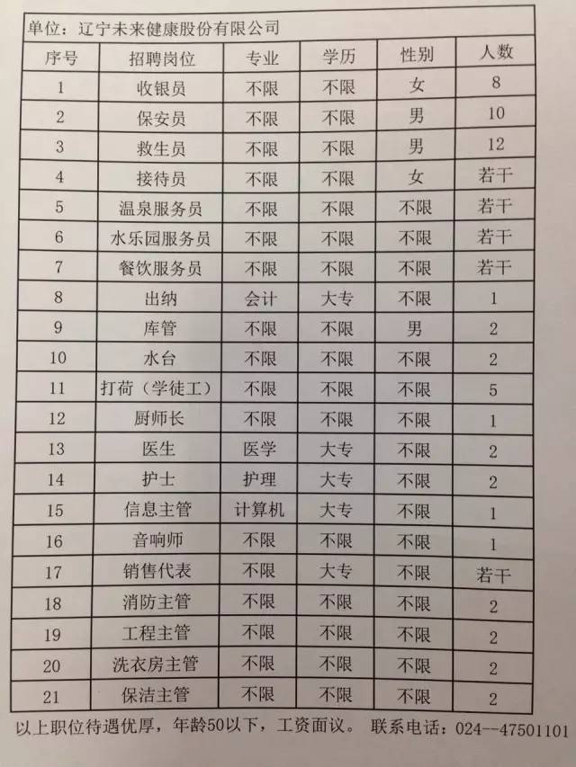 防水卷材 第233页