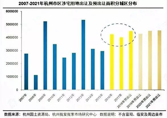 杭州楼市最新动态，繁荣背后的趋势与挑战解析