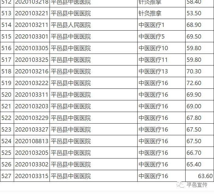 平邑信息网最新招聘动态及其社会影响分析