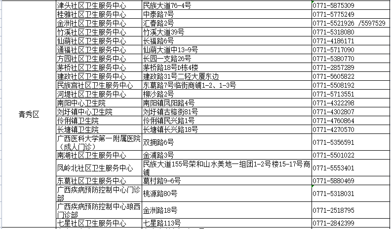 安子轩最新热度，探索未来无限可能