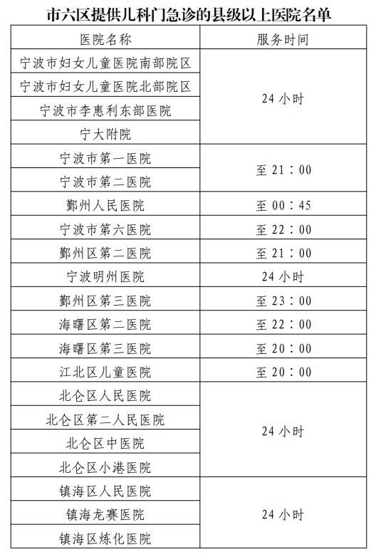 最新门时间，重新定义入口与通行的艺术革新