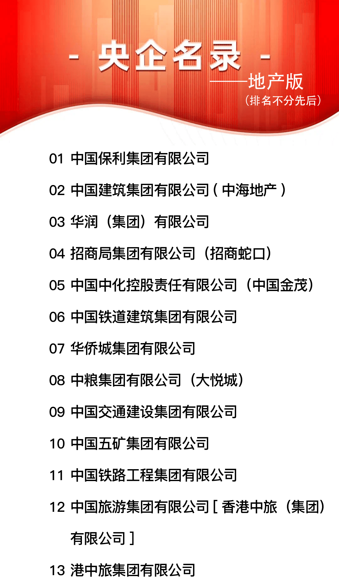 最新央企引领变革，塑造未来蓝图