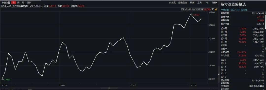 摩根引领全球金融变革，最新动态揭示市场力量