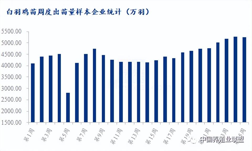 那份爱ソ无缘 第3页