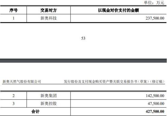 2024新奥原料免费大全,实地策略评估数据_6DM15.56