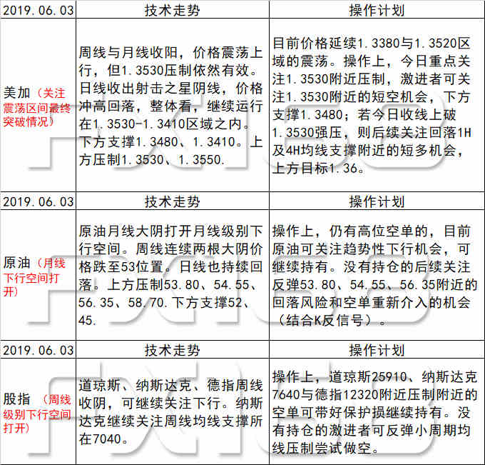 新澳天天彩资料大全最新版本,绝对经典解释定义_创意版30.755