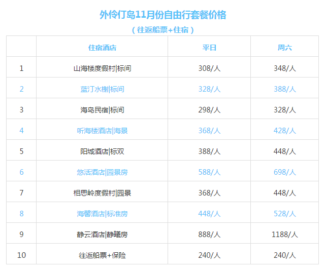 新澳天天开奖资料大全272期,专家评估说明_ios57.747