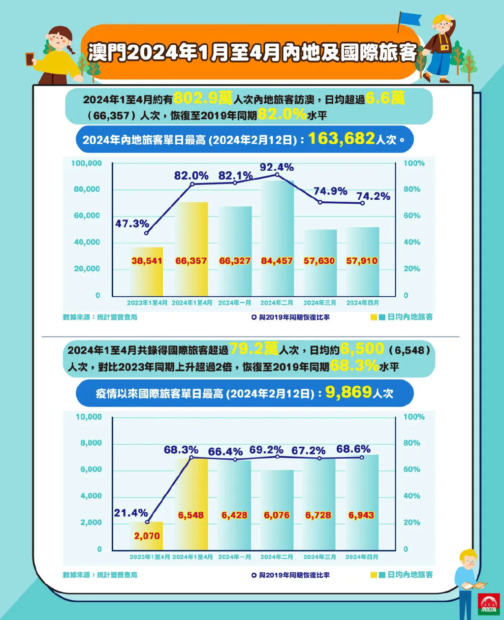 2024年澳门历史记录,科学化方案实施探讨_专属版27.799