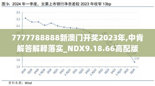 2024新澳开奖结果,完善的执行机制分析_4DM85.447