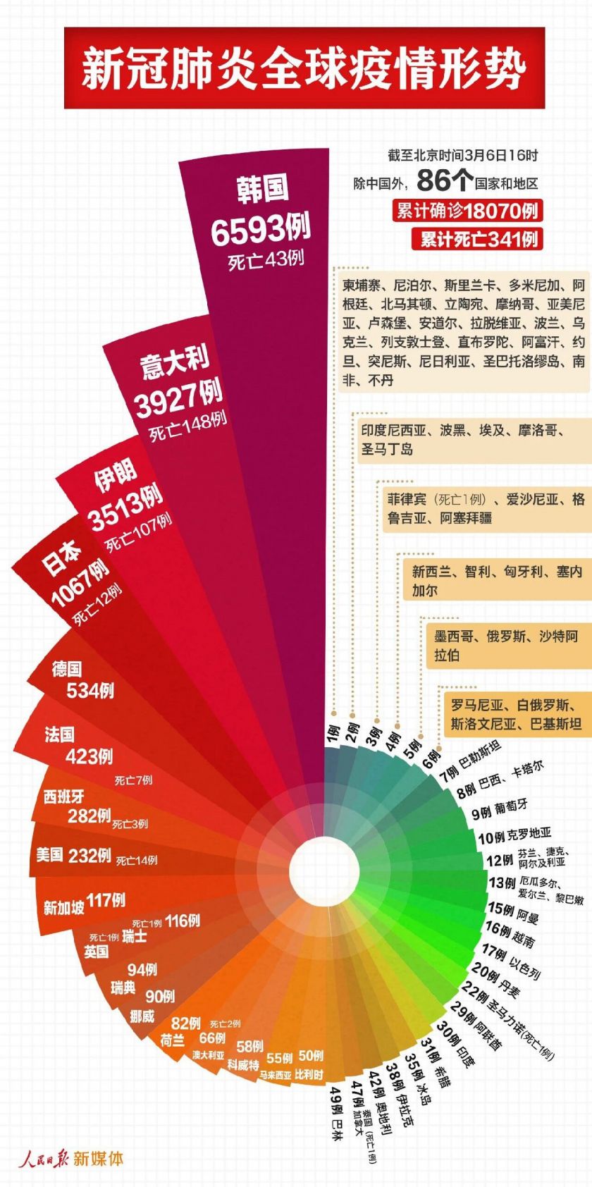 新澳门六开奖结果今天,实地数据分析方案_7DM50.691