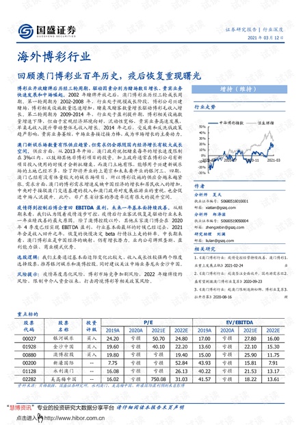 新澳门2024历史开奖记录查询表,收益分析说明_MR79.205