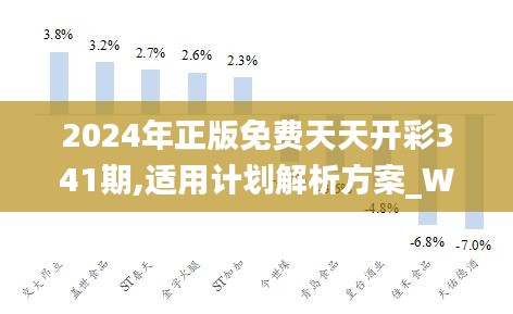 2024年天天彩免费资料,效率资料解释落实_WP95.392