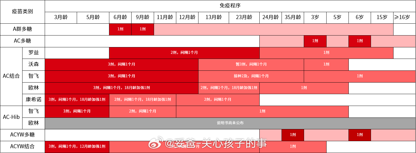 白小姐四肖四码100%准,数据整合方案设计_Holo69.304