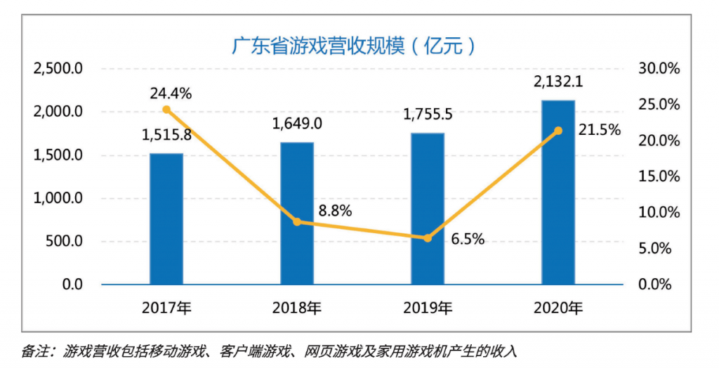 太软弱 第2页