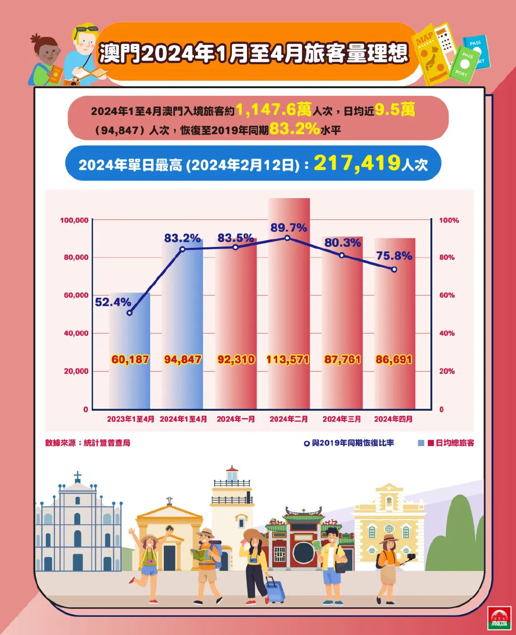 新澳门2024今晚开什么,实地解析数据考察_战斗版13.822