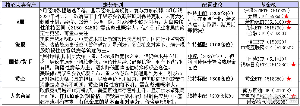 淡月琉殇 第2页