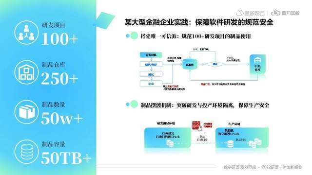 企讯达一肖一码,安全性计划解析_XT48.714