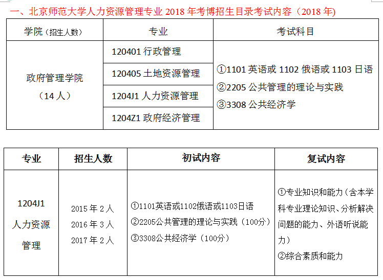 澳门最准的资料免费公开,专业研究解析说明_完整版40.71