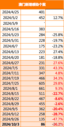 马会传真资料2024澳门,全面执行数据设计_8K77.499