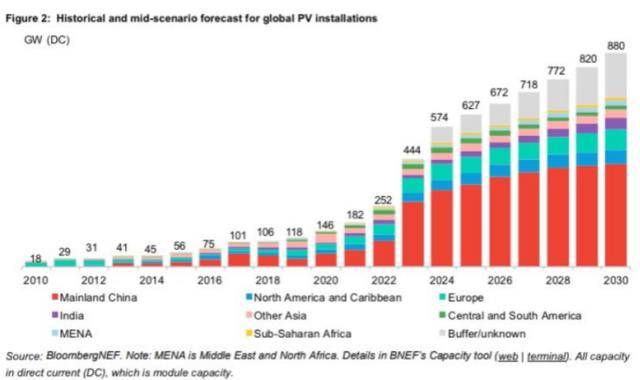 2024澳彩开奖记录查询,全面分析数据执行_Surface10.353