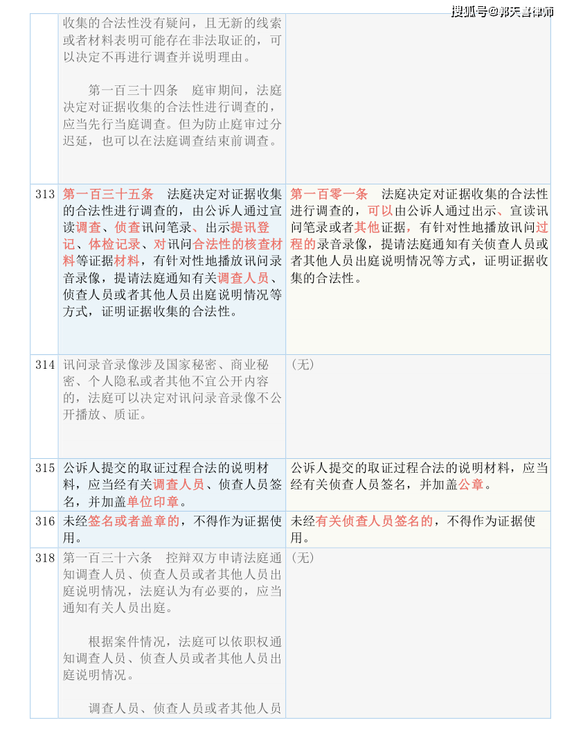 柠檬为何心酸 第3页