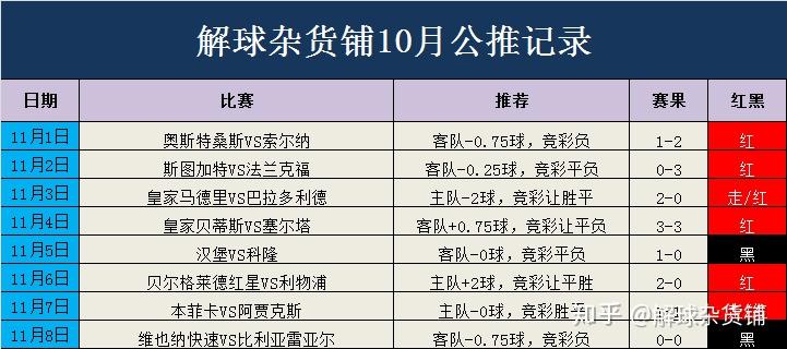 2024澳门特马今晚开奖93,经典解答解释定义_户外版21.242