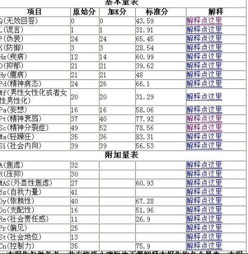 2024澳门开奖结果出来,全面解答解释落实_钻石版23.855