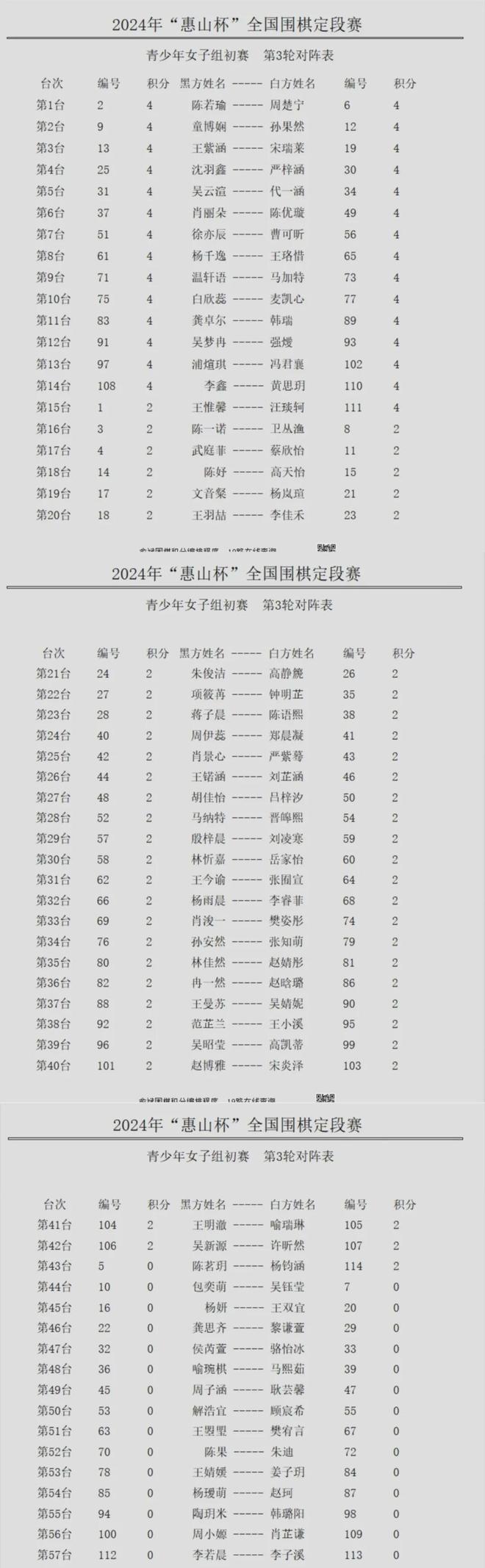 2024新澳门开奖记录,快速响应计划设计_P版94.713