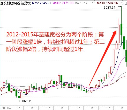 澳门最准最快的免费的,精细化策略解析_钻石版72.937