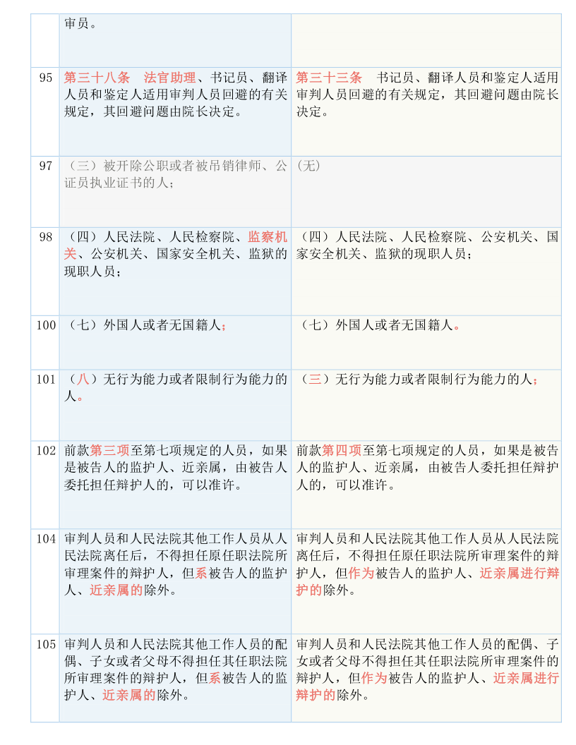 2024年澳门开奖结果,理念解答解释落实_4DM18.75