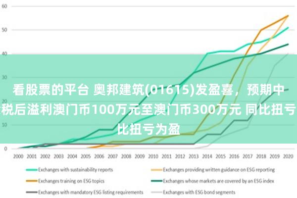 7777788888澳门｜统计解答解释落实