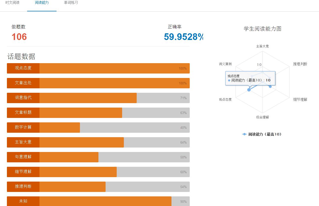 新奥最快最准免费资料,深入数据应用执行_tool48.698