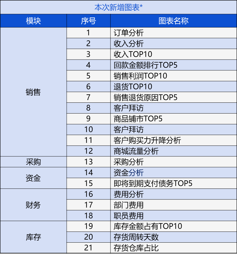 梦的彼岸 第3页