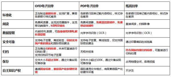 新澳天天开奖资料大全最新开奖结果查询下载,专业说明评估_增强版80.954