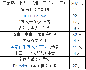 7777788888王中王开奖十记录网一,实地数据验证策略_2D96.929