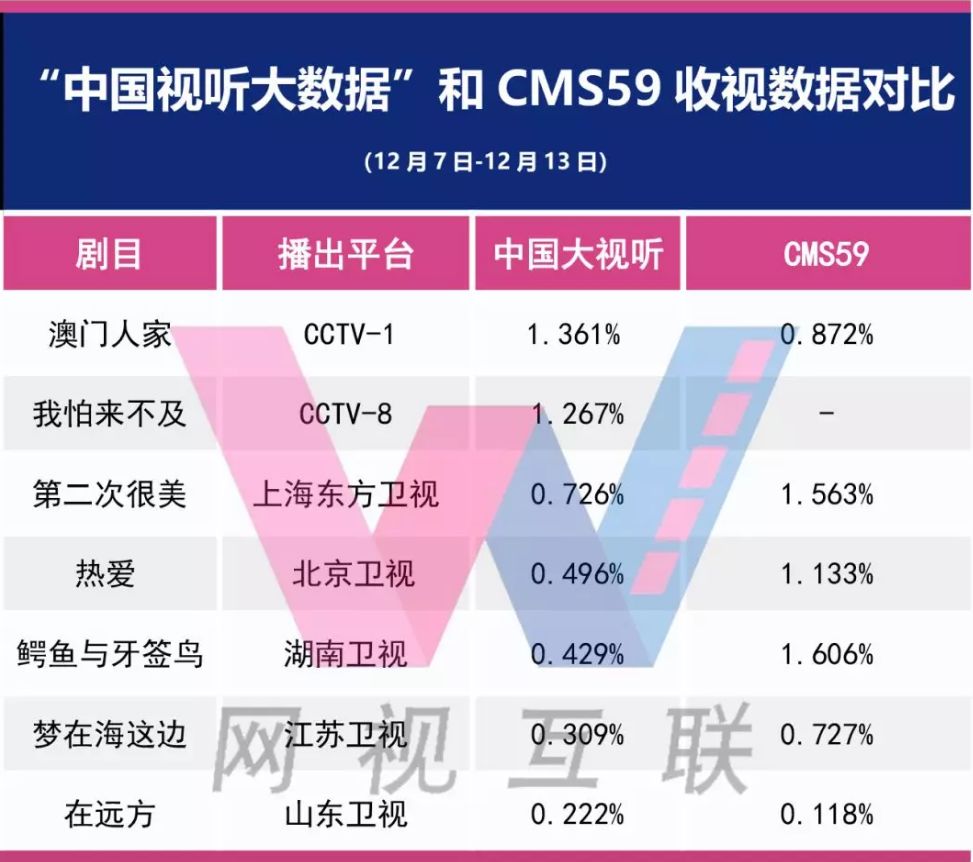 新澳门2024最快现场开奖,权威评估解析_NE版91.881