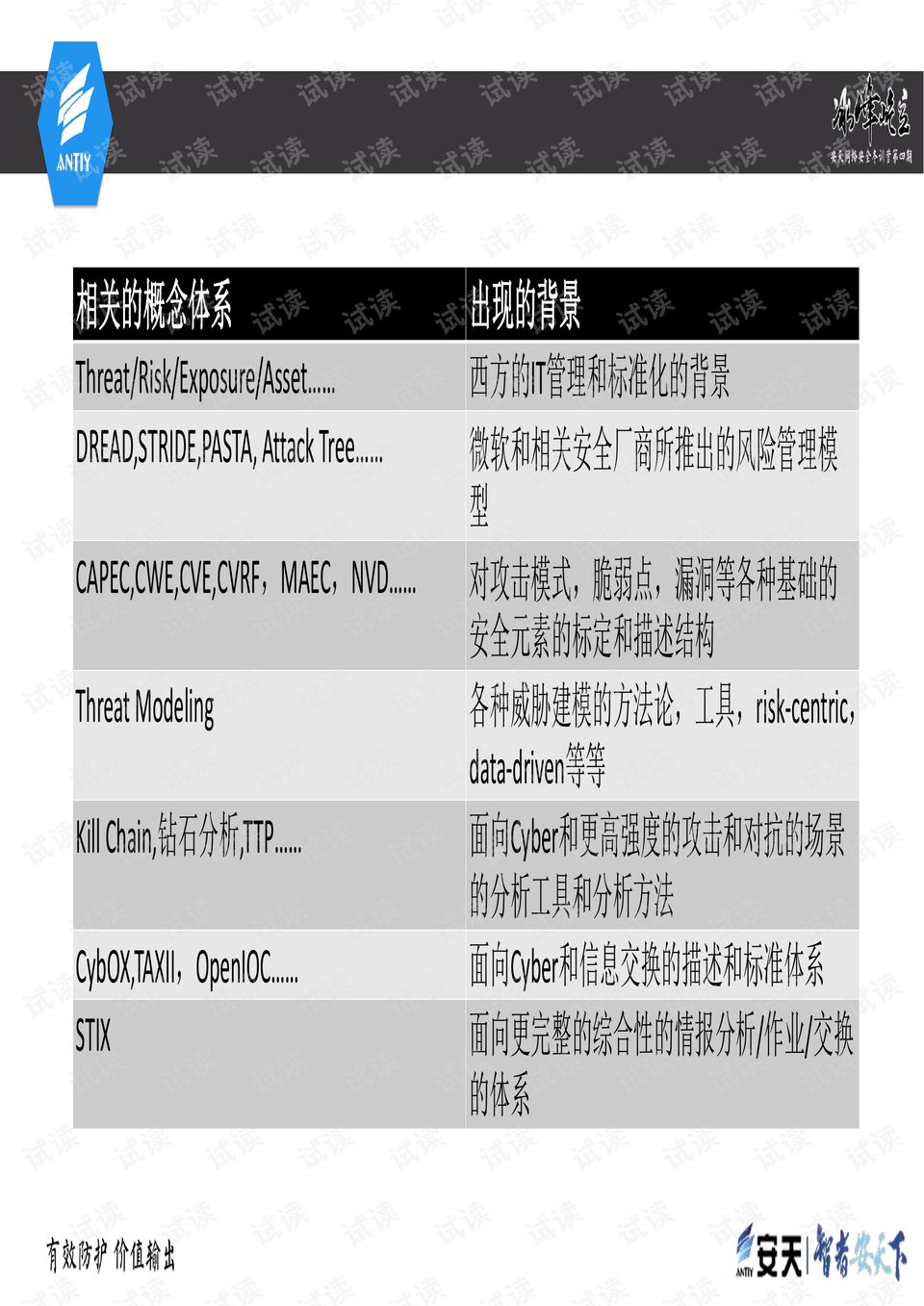 2024新澳门正版免费资料,衡量解答解释落实_限定版24.654