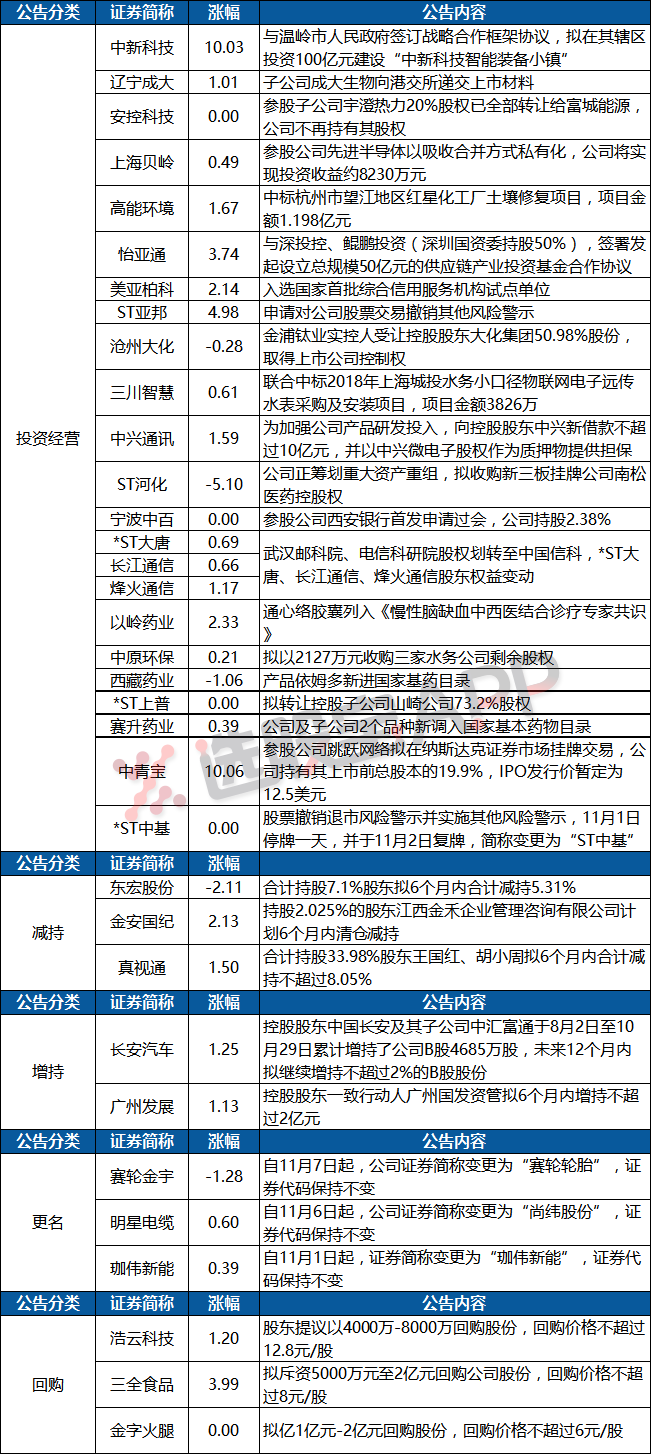 新奥门期期免费资料,经济性方案解析_GT50.529