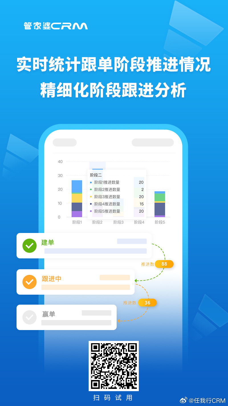 管家婆一肖一码最准资料公开｜统计解答解释落实