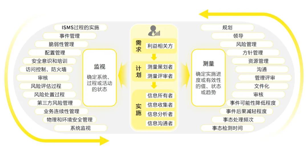 2024澳门正版精准免费大全｜统计解答解释落实