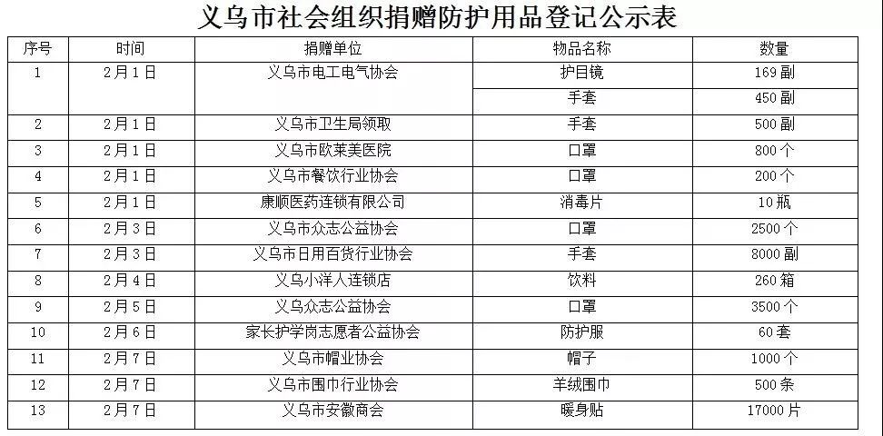 2224澳门特马令晚开奖,科学分析解析说明_尊享版33.634