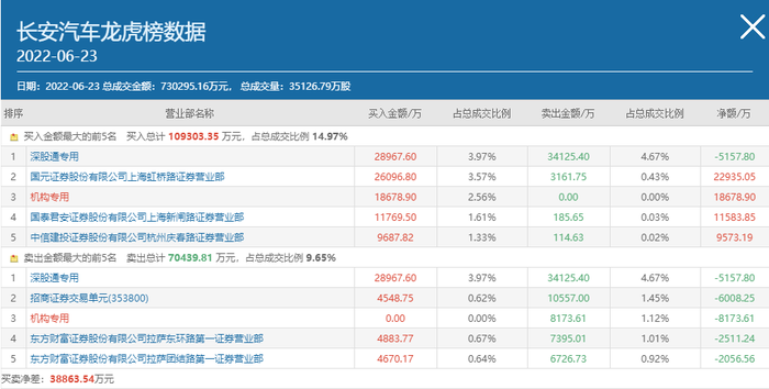 新奥奖近十五期历史记录,持续解析方案_HT98.583