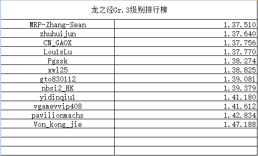 澳门平特一肖100最准一肖必中,持续解析方案_GT10.885