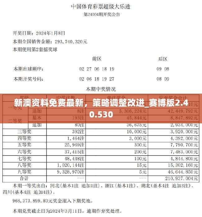 2024新澳正版资料最新更新,最新核心解答落实_桌面版83.792