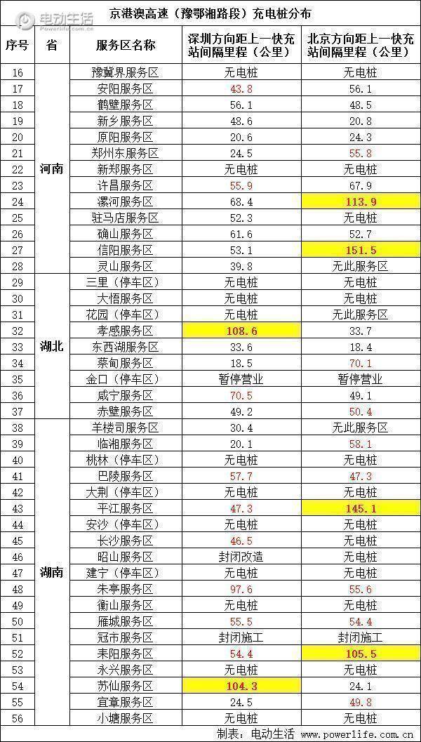 2024新澳天天资料免费大全,迅速落实计划解答_轻量版45.410