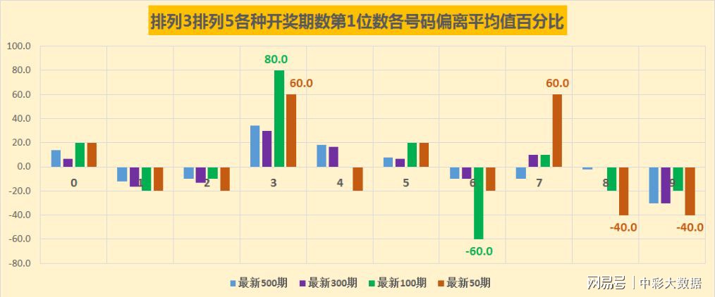 今天晚9点30开特马开奖结果,数据资料解释落实_特别版75.318